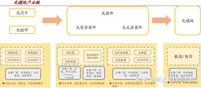 绿色之路：太阳能LED路灯的崛起